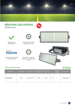 Báo giá đèn Pha Led 2025